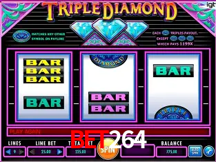 Secure Login bet264